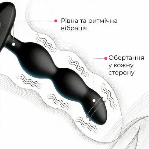 Анальне смарт-намисто з вібрацією та обертанням Lovense Ridge, унісекс
