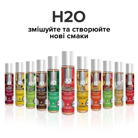 Змазка на водній основі JO H2O — Watermelon (120 мл) без цукру, рослинний гліцерин