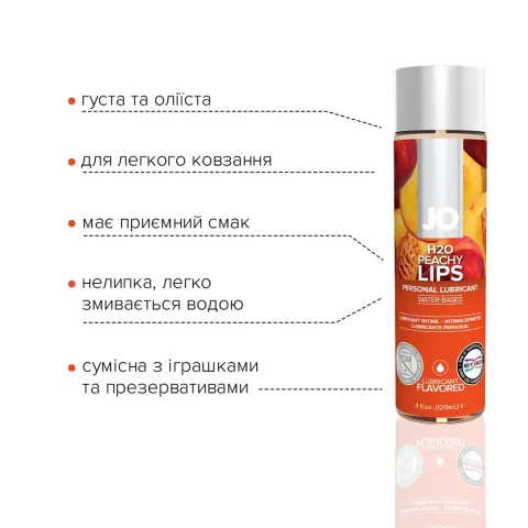 Смазка на водной основе JO H2O — Peachy Lips (120 мл) без сахара, с растительным глицерином