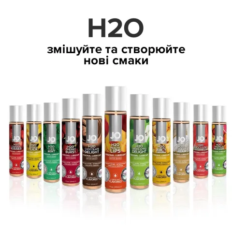 Смазка на водной основе JO H2O — Peachy Lips (120 мл) без сахара, с растительным глицерином