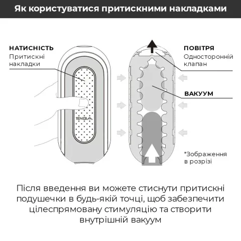 Мастурбатор Tenga Flip Zero Gravity Back, регулируемая интенсивность стимуляции, раскладной