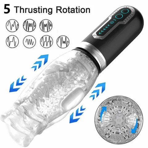 Мастурбатор — Thrusting Rotation 360 Pro