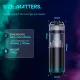 Смарт-мастурбатор Kaotik Labs The Cocoon, режим edging, пульсації, підігрів до 42 °C
