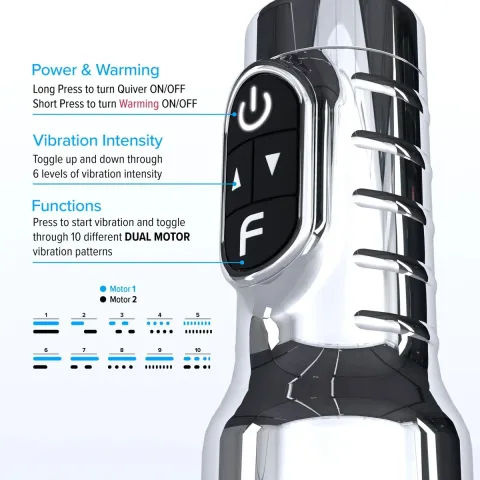 Вибромастурбатор Fleshlight Pink Quiver