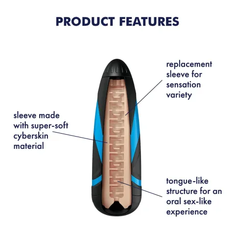 Запасний рукав-вставка для мастурбатора Satisfyer Men LUSTY TONGUES