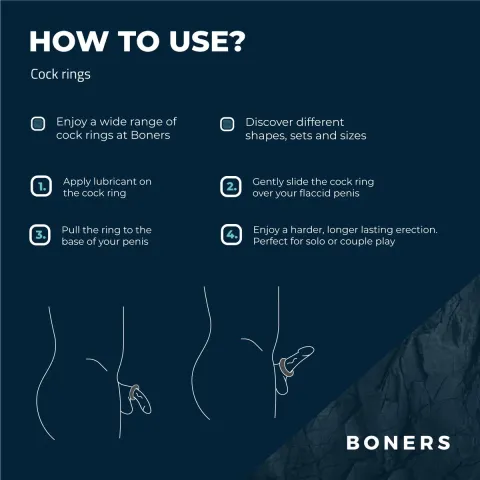 Ерекційне кільце Boners Ergo Cockring