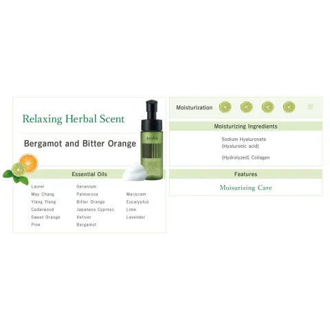 Пенка для интимной гигиены Iroha Intimate Wash Foam Type Bergamot and Bitter Orange 150 мл