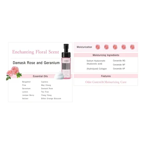 Піна для інтимного догляду Iroha Intimate Wash Foam Type Damask Rose and Geranium 150 мл