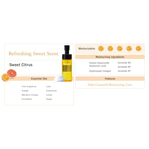Пенка для интимной гигиены Iroha Intimate Wash Foam Type Sweet Citrus 150 мл