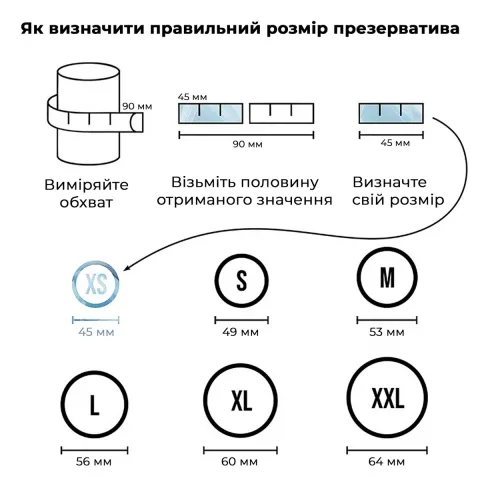 Презерватив Satisfyer Premium Condoms 45 мм 1 шт