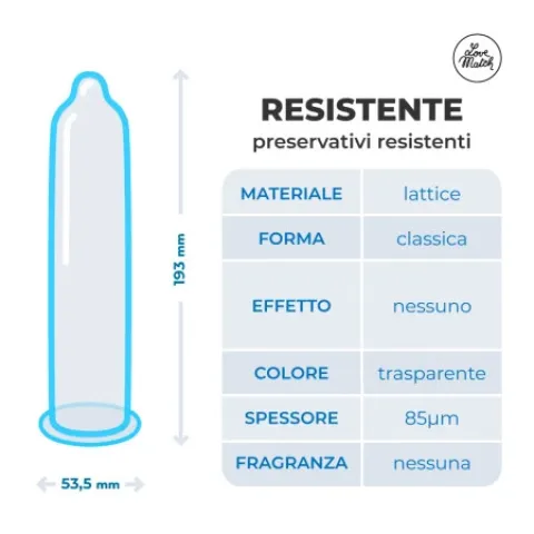 Презервативы — Resistente (Strong), 144 шт.