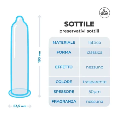 Презервативи - Sottile (Thin), 6 шт.