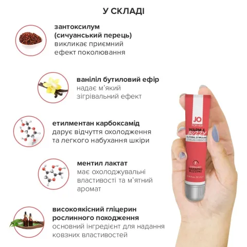 Стимулирующий гель для клитора JO WARM & BUZZY (10 мл) с эффектом жидкого вибратора