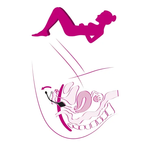 Набір вагінальних кульок - Yoba Tonic Perinee Set Pink