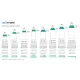 Гідропомпа Bathmate Hydromax 9 Clear, для члена довжиною від 18 до 23 см, діаметр до 5,5 см
