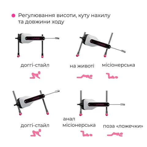 Міні-смарт секс-машина Lovense Mini Sex Machine, підходить для вебкам, 260 фрикцій/хв, дуже легка