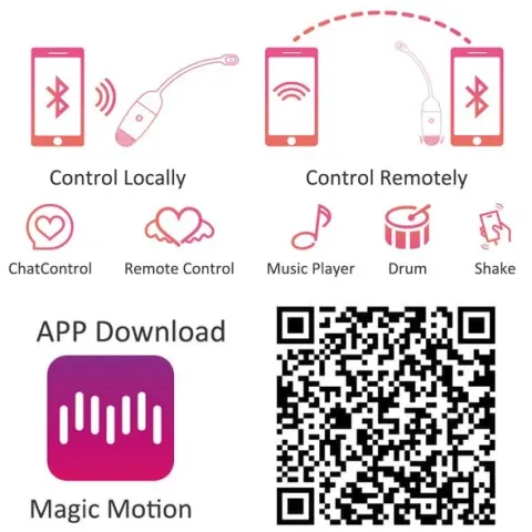 Смарт-вибратор Magic Motion Vini Orange, управление со смартфона