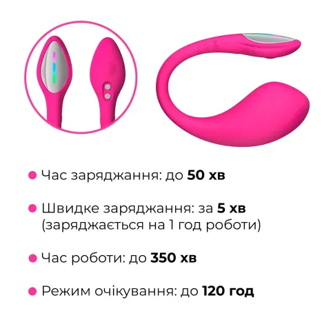 Смарт-вибратор Lovense Lush 4, очень мощный, быстрая зарядка, светодиодная подсветка