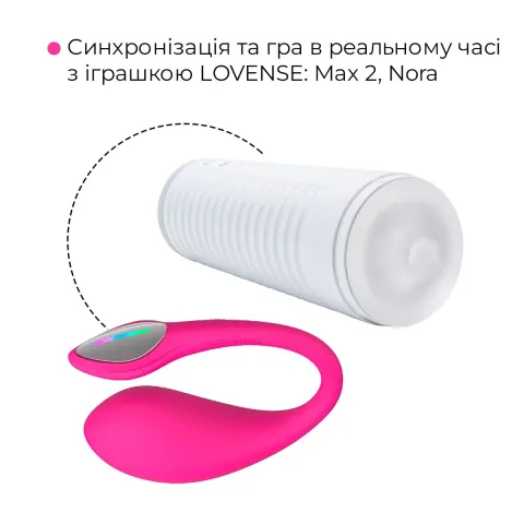 Смарт-вибратор Lovense Lush 4, очень мощный, быстрая зарядка, светодиодная подсветка