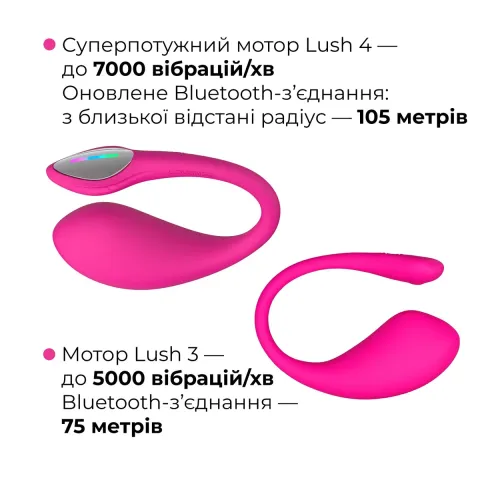 Смарт-вибратор Lovense Lush 4, очень мощный, быстрая зарядка, светодиодная подсветка