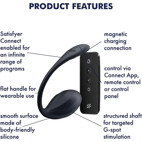 Смарт-віброяйце Satisfyer Ribbed Petal Connect App Black, керування зі смартфона, пульт ДК