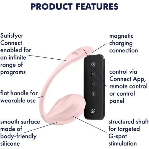 Смарт-віброяйце Satisfyer Ribbed Petal Connect App Rose, керування зі смартфона, пульт ДК