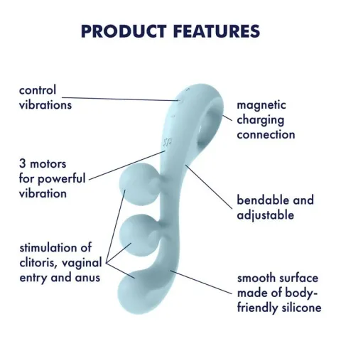 Универсальный вибратор Satisfyer Tri Ball 2, 3 мотора, гибкий