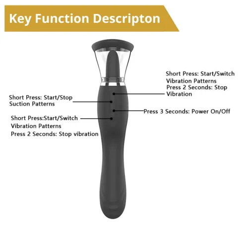 Вібратор - Erospace Sweet Play Clitoral Licking Tongue And Vibrator 2in1 A6