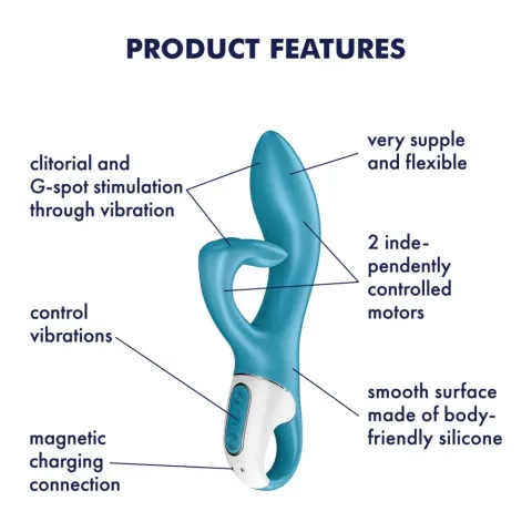 Вібратор - Satisfyer Embrace Me Turquoise