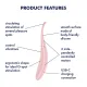Вібратор Satisfyer Tip Tease Rose