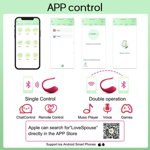 Віброяйце - App Love Egg