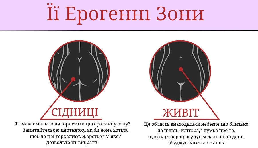 Жіночі ерогенні зони: стопи та спина