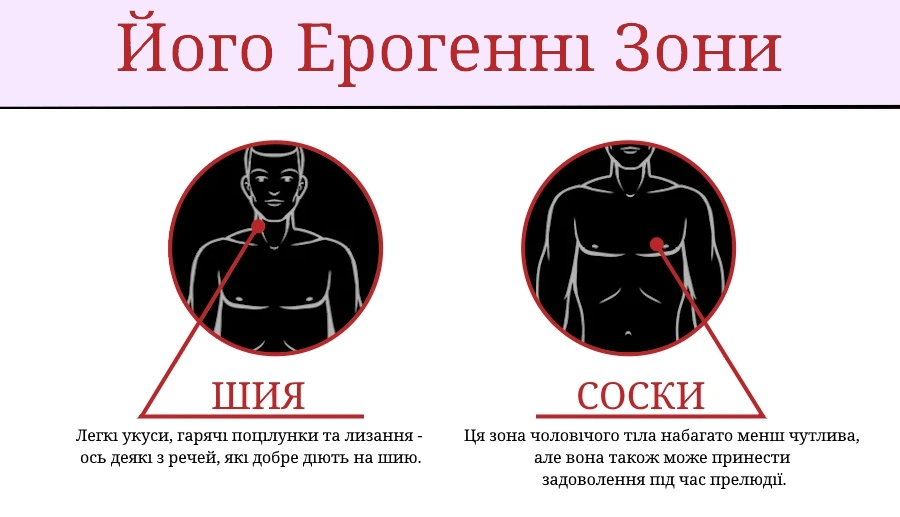 Чоловічі ерогенні зони: шия та соски