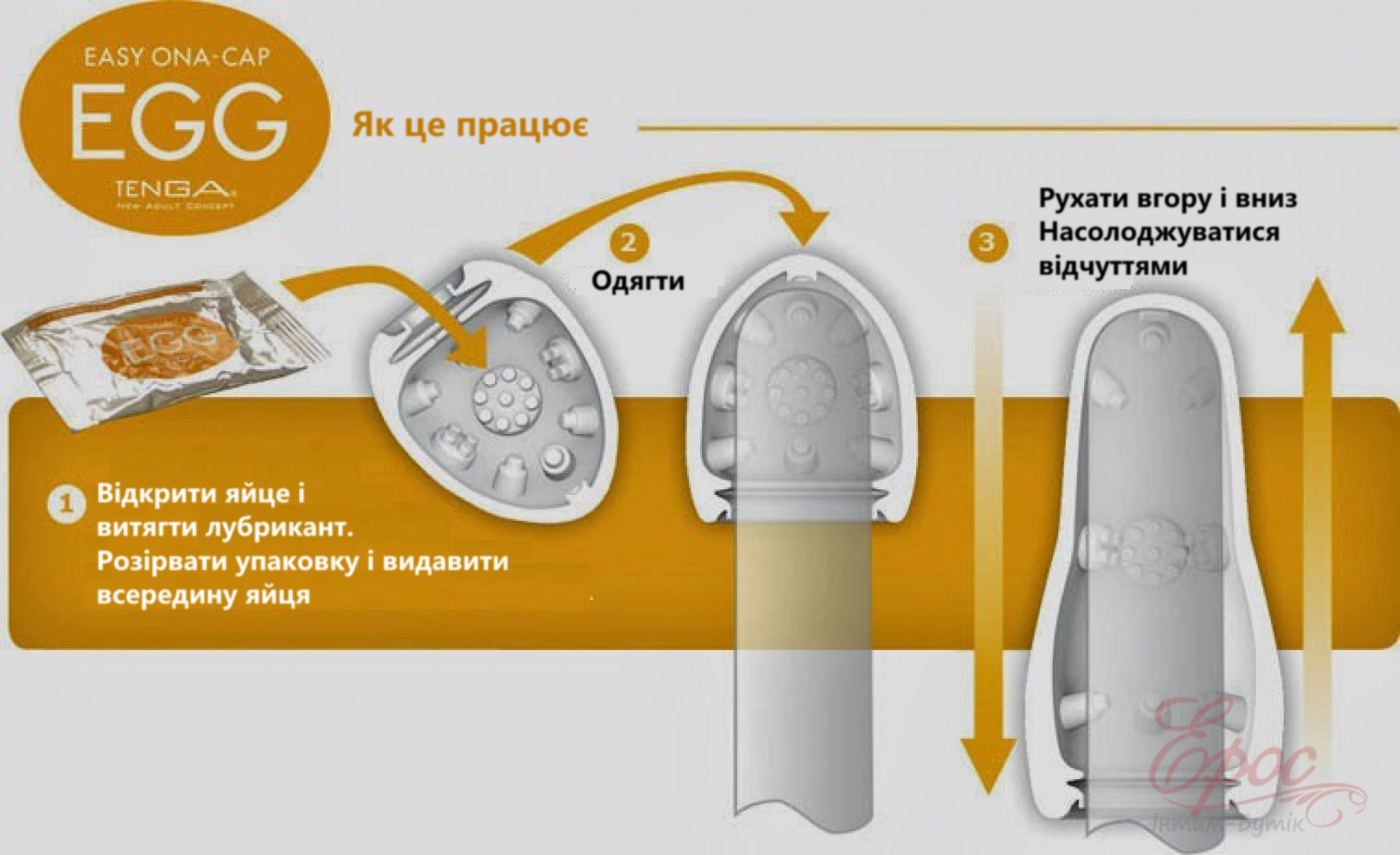Різновиди яєць Тенга – мастурбатори для кожного
